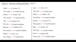 Arabic Grammar - Lesson 9 : Feminine vs Masculine Words  Part 2