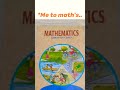 #post #funnyimages #motivation #maths #class10