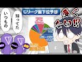 マリカにじさんじ杯 優勝最下位予想の時の剣持の反応【手描き】