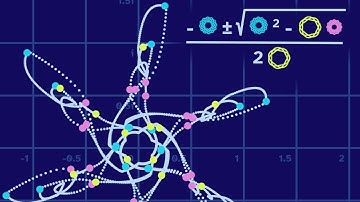 Cursed Quadratic Equations