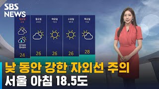[날씨] 낮 동안 강한 자외선 주의…서울 아침 18.5…