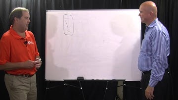 The role of All-Flash for NoSQL Databases