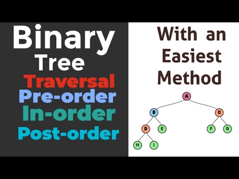 Binary Tree traversal pre order post order inorder - YouTube