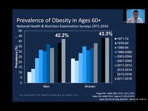 Video: Scientists Have Compared Obesity With Premature Aging - Alternative View