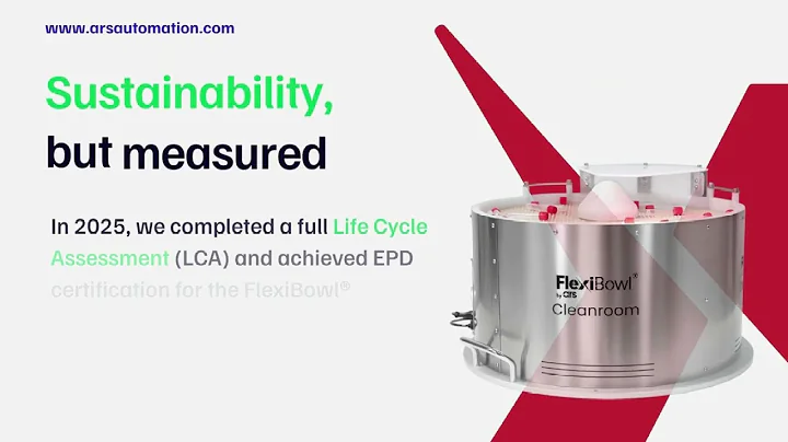 FlexiBowl® | Our 2025 Wrapped is here!