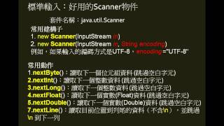 1-5-1 Standard IO in JAVA Course Unit 1 (in Chinese)