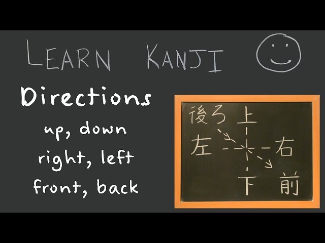 Japanese Pointing Direction Japanese Writing Direction