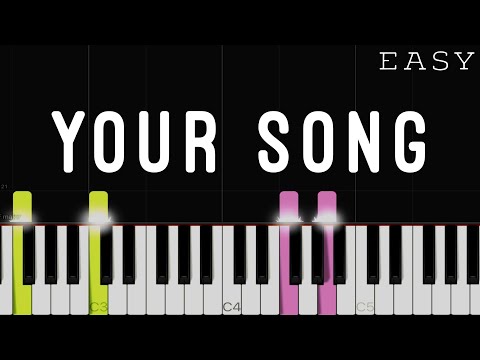 Piano Tutorials & Lessons for Popular Songs