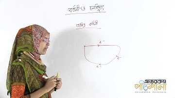 04. Electric Circuits | তড়িৎ বর্তনী | OnnoRokom Pathshala