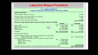 VERAWATI-MEMBUAT LAPORAN HARGA POKOK PRODUKSI VERAWATI-MEMBUAT LAPORAN HARGA POKOK PRODUKSI