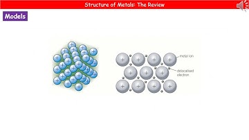 OCR Gateway A C2.2.6 Structure of Metals Summary