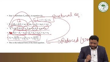 Simultaneous Equation Model - Part III