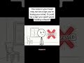 One hidden sign of feeling emotionally unheard #viral #fyp #fypシ #foryou #relateable