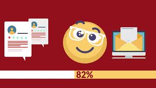 The Importance of Collecting Online Reviews for Your Small Business