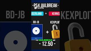 PS4/PS5 Jailbreak: New Exploit Up to 12.50!? #gaming #psgames #playstation