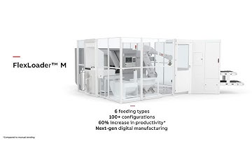 Introducing ABB’s new FlexLoader™ M - Family