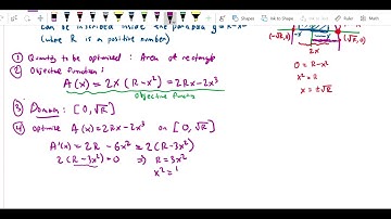 Applied Optimization   Rectangle inscribed in parabola