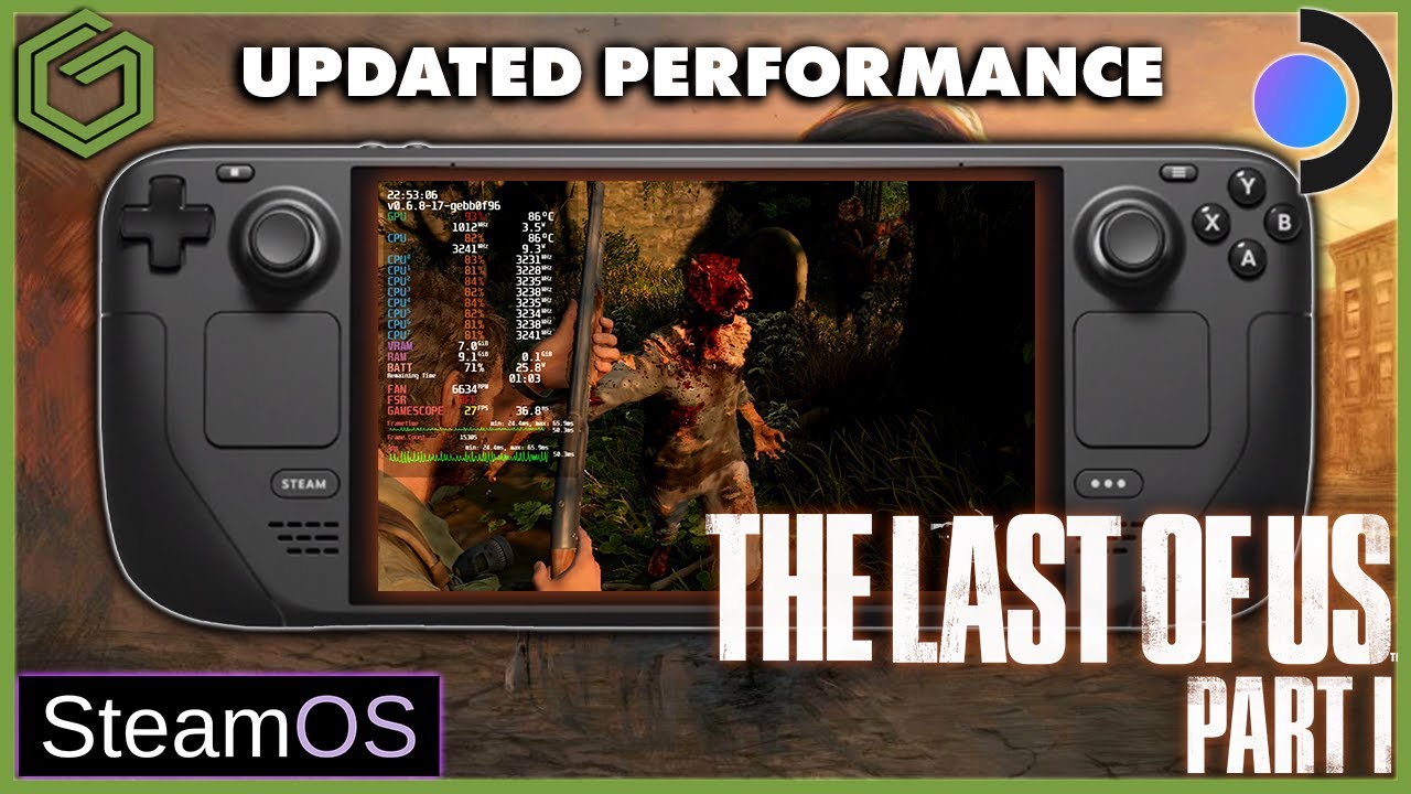 The Last Of Us Steam Deck, SteamOS, FSR 2.2