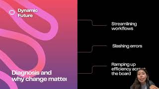 Digital transformation - Assignment 2