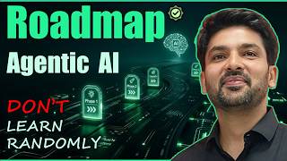 Agentic AI Roadmap 2026 for Telecom Engineers