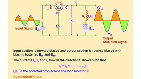ELECTRONIC DEVICES III & IV; PNP TRANSISTOR; GAIN IN COMMON BASE AMPLIFIER; JUNCTION TRANSISTOR/JEE: