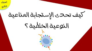 كيف تحدث الإستجابة المناعية النوعية الخلطية ؟