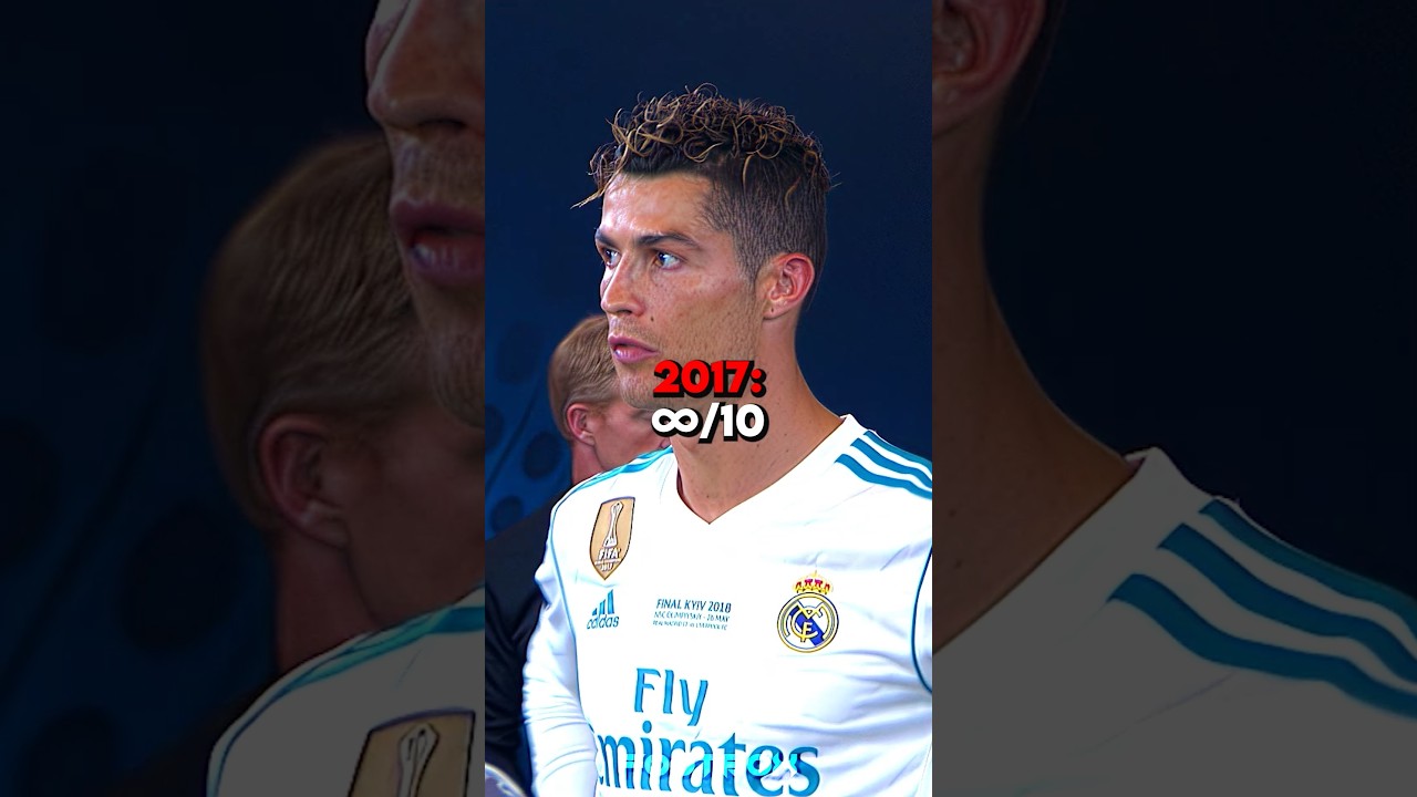 Ranking every Ronaldo years 🐐🥶