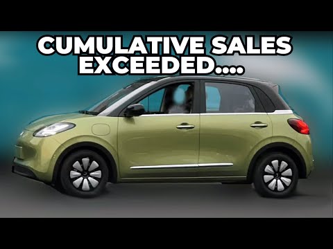 Sales of Wuling