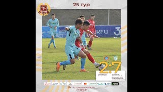 HIGHLIGHTS | Алга - Абдыш-Ата | 25-тур | Чемпионат БК ОЛИМП I Премьер - Лига I Сезон 2022 ©