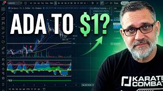 Cardano $1 Target - Real or Hype? Consensus 2026 Analysis