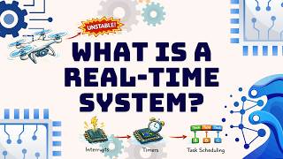 What is a Real-Time System? screenshot 4