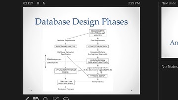 Lesson 1 Database Analysis 2013 Kazim Hussaini Subscribe دیتابیس کاظم حسینی