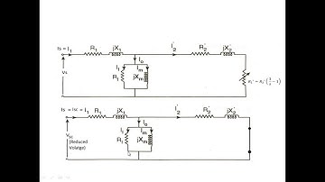 Blocked rotor test of Induction Motor