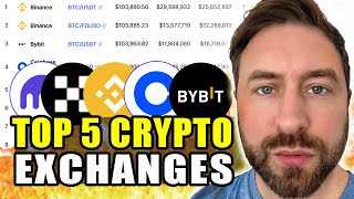 US Top 5 Best Crypto Wallets 2025 Beginners Guide Paul O Gorman Mp3 ...
