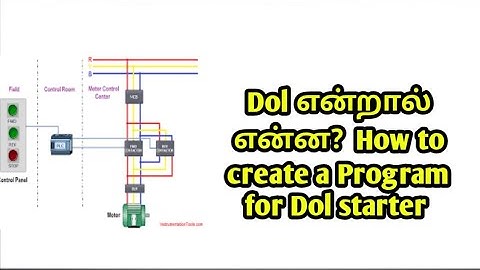 Dol starter operation with plc program in tamil