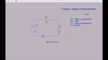 Analysis of a Simple Resistor Diode Circuit Using LT Spice (Introduction for Mac Users)