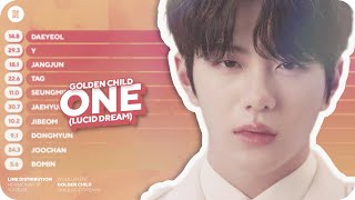 Golden Child - ONE (Lucid Dream) Line Distribution (Color Coded)