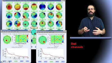 ICA applied to EEG part 8: Removing Artifactual  Components in EEGLAB