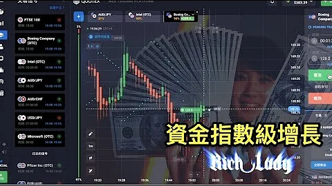 二元期權快速賺錢穩賺不賠的秘密｜跟上「第四月起，月盈利美金$1750+｜Quotex中文操盤教學#投資 #理財 #資產增值 - 天天要聞