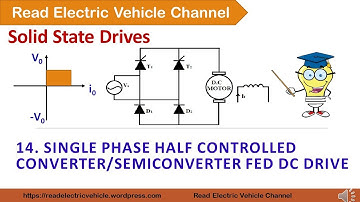 Single phase semi-converter fed dc drive/half controlled converter