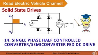 Single phase semi-converter fed dc drive/half controlled converter