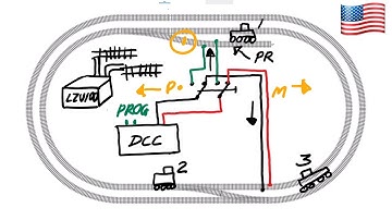 DCC Programing Track