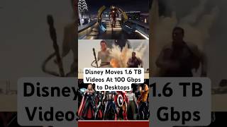 Disney moves 1.6 TB videos at 100 Gbps to DESKTOPS