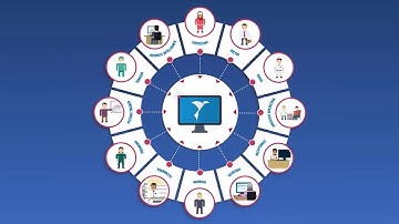 Airmid Tutorials - Google Fit and Apple Healthkit