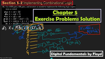 Implementing Combinational Logic Expressions (B) | Chapter 5 Solution, Digital Fundamentals by Floyd