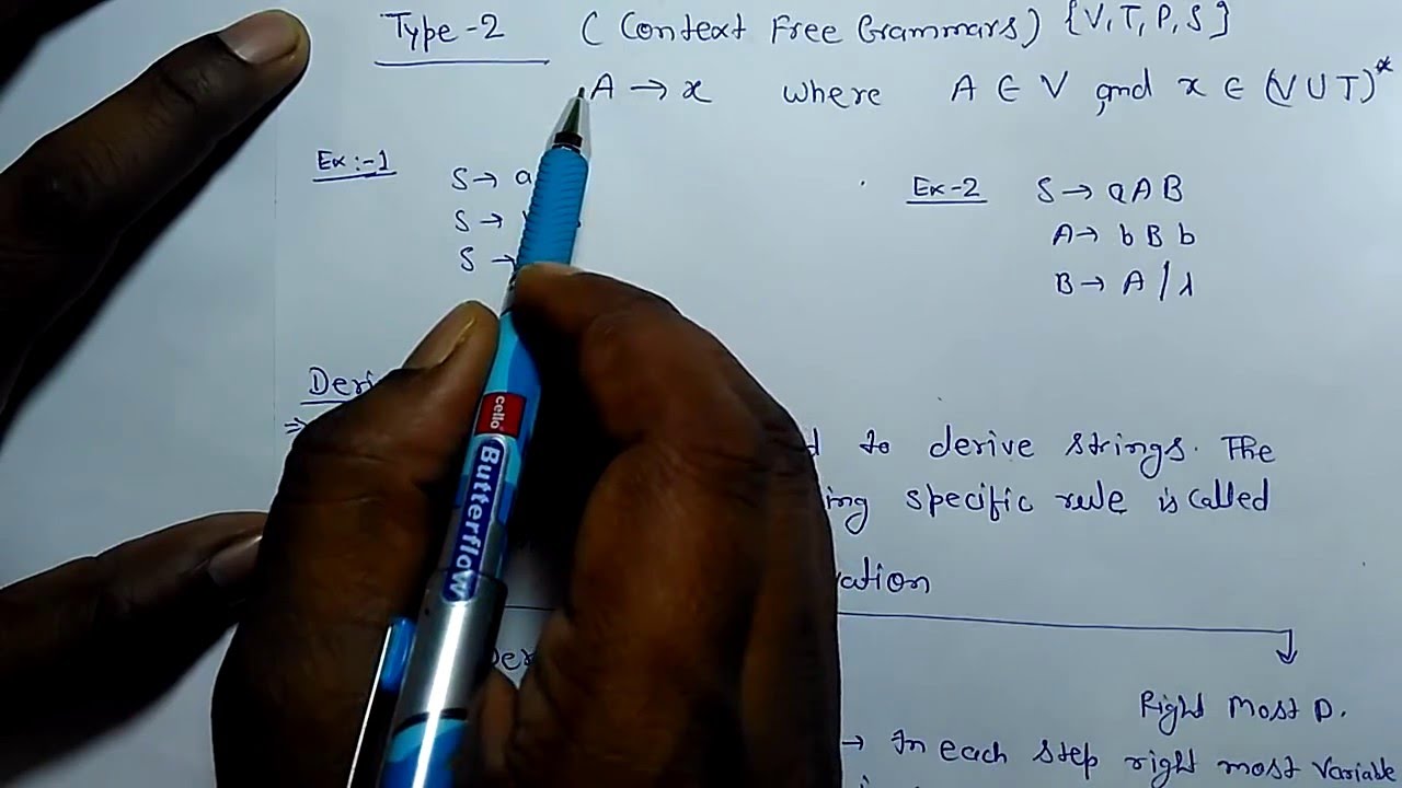Context Free Grammar , Derivation of strings and Tree