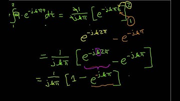 Fourier Series Example-Square Wave (Edited)