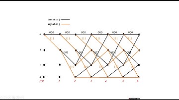 Digital Communication lecture 4.2.4