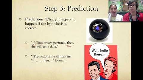 Scientific Method Flipped Video Lecture