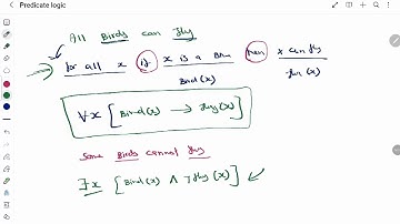 Artificial Intelligence – Predicate Logic in Tamil by Deeba Kannan